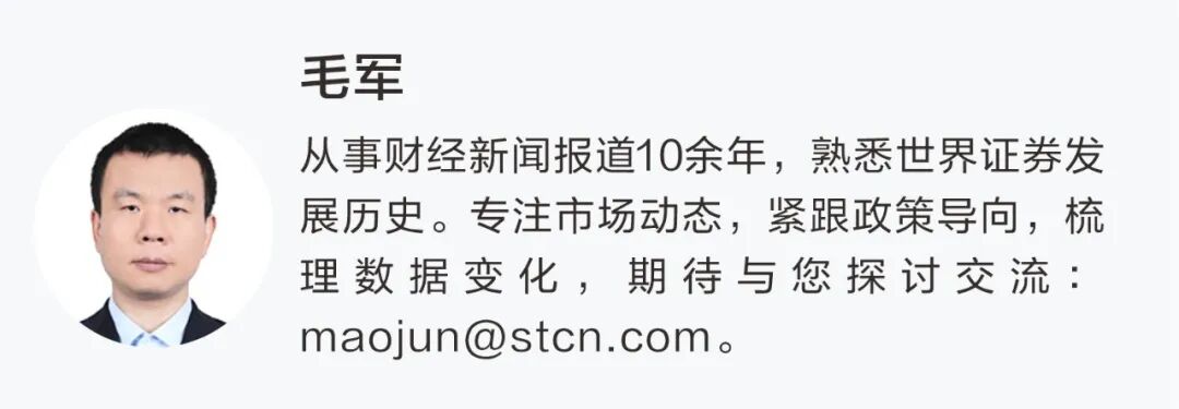 A股早盘分化格局显现;算力主题因国际大会推动走强;储能板块热度显著提升。 股票财经 A股早盘分化格局显现;算力主题因国际大会推动走强;储能板块热度显著提升。 股票财经 A股早盘分化格局显现;算力主题因国际大会推动走强;储能板块热度显著提升。 股票财经 A股早盘分化格局显现;算力主题因国际大会推动走强;储能板块热度显著提升。 股票财经 A股早盘分化格局显现;算力主题因国际大会推动走强;储能板块热度显著提升。 股票财经 A股早盘分化格局显现;算力主题因国际大会推动走强;储能板块热度显著提升。 股票财经