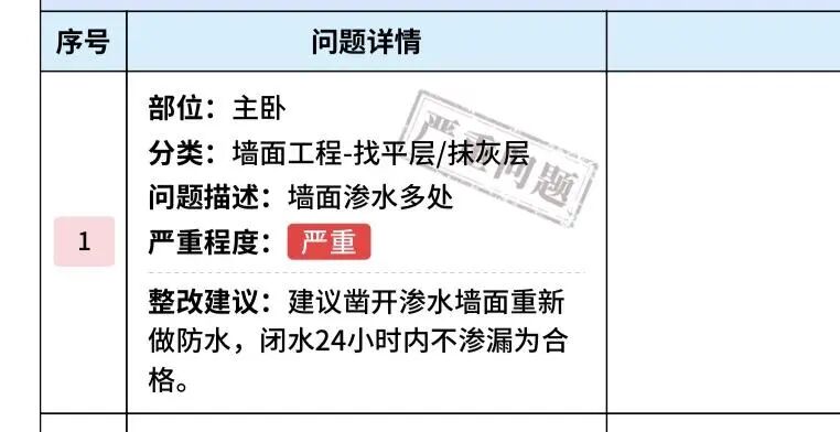 光明区新盘交付引发争议;业主列举多项瑕疵,开发商与住建局分别回应。 房产家居