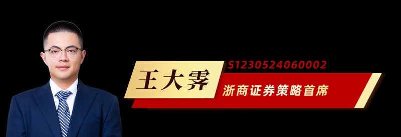  蓄势待发，市场脉动；轮动均衡，配置之道。 股票财经 蓄势待发，市场脉动；轮动均衡，配置之道。 股票财经 蓄势待发，市场脉动；轮动均衡，配置之道。 股票财经 蓄势待发，市场脉动；轮动均衡，配置之道。 股票财经