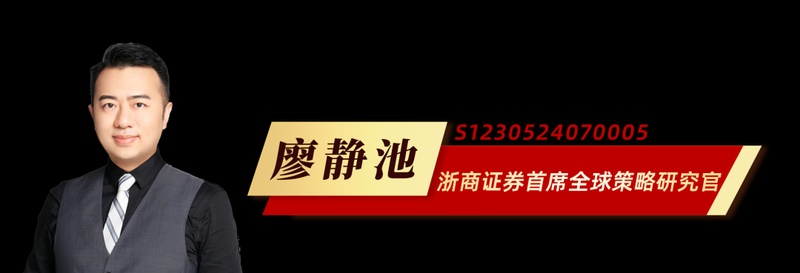 蓄势待发，市场脉动；轮动均衡，配置之道。