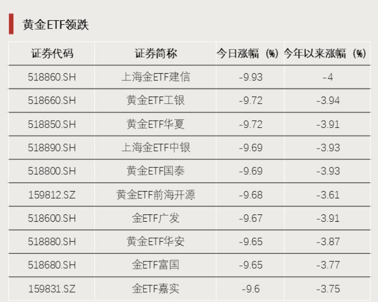市场回调之际,油气ETF强势涨停;宽基尾盘成交活跃,配置主线渐显。 股票财经 市场回调之际,油气ETF强势涨停;宽基尾盘成交活跃,配置主线渐显。 股票财经 市场回调之际,油气ETF强势涨停;宽基尾盘成交活跃,配置主线渐显。 股票财经 市场回调之际,油气ETF强势涨停;宽基尾盘成交活跃,配置主线渐显。 股票财经 市场回调之际,油气ETF强势涨停;宽基尾盘成交活跃,配置主线渐显。 股票财经 市场回调之际,油气ETF强势涨停;宽基尾盘成交活跃,配置主线渐显。 股票财经 市场回调之际,油气ETF强势涨停;宽基尾盘成交活跃,配置主线渐显。 股票财经 市场回调之际,油气ETF强势涨停;宽基尾盘成交活跃,配置主线渐显。 股票财经 市场回调之际,油气ETF强势涨停;宽基尾盘成交活跃,配置主线渐显。 股票财经