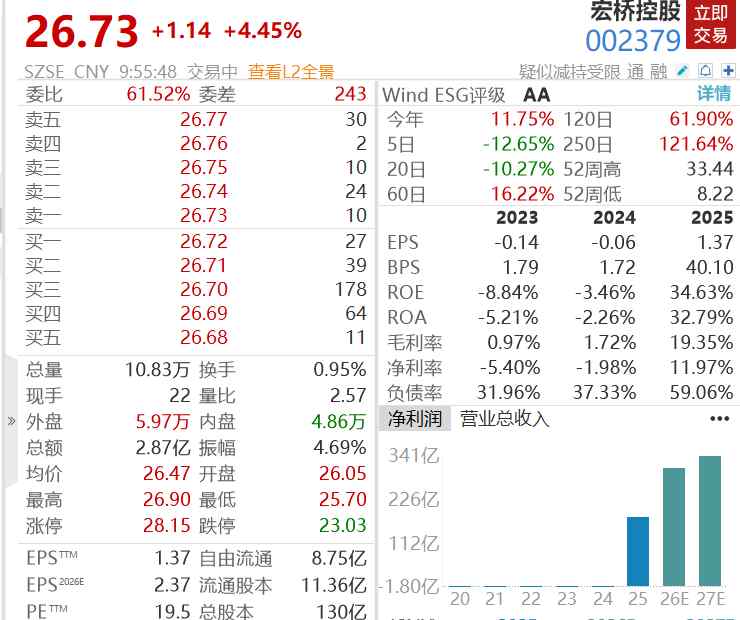 行业深度研报:铝业产业链全链路数据复盘与资源整合策略 股票财经 行业深度研报:铝业产业链全链路数据复盘与资源整合策略 股票财经 行业深度研报:铝业产业链全链路数据复盘与资源整合策略 股票财经 行业深度研报:铝业产业链全链路数据复盘与资源整合策略 股票财经 行业深度研报:铝业产业链全链路数据复盘与资源整合策略 股票财经 行业深度研报:铝业产业链全链路数据复盘与资源整合策略 股票财经 行业深度研报:铝业产业链全链路数据复盘与资源整合策略 股票财经 行业深度研报:铝业产业链全链路数据复盘与资源整合策略 股票财经