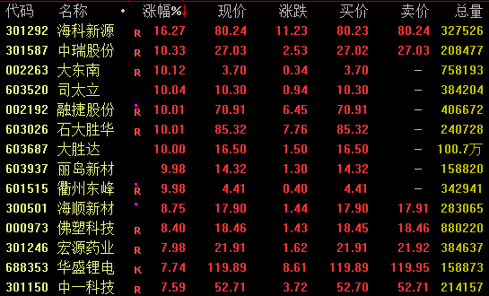 黑海波澜背后的资本博弈:洞悉全球能源供应链脆弱性 股票财经 黑海波澜背后的资本博弈:洞悉全球能源供应链脆弱性 股票财经 黑海波澜背后的资本博弈:洞悉全球能源供应链脆弱性 股票财经 黑海波澜背后的资本博弈:洞悉全球能源供应链脆弱性 股票财经 黑海波澜背后的资本博弈:洞悉全球能源供应链脆弱性 股票财经 黑海波澜背后的资本博弈:洞悉全球能源供应链脆弱性 股票财经 黑海波澜背后的资本博弈:洞悉全球能源供应链脆弱性 股票财经 黑海波澜背后的资本博弈:洞悉全球能源供应链脆弱性 股票财经