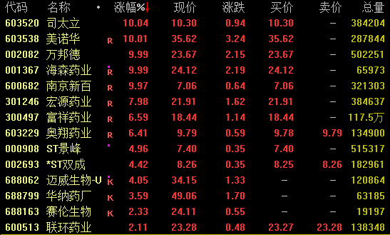 黑海波澜背后的资本博弈:洞悉全球能源供应链脆弱性 股票财经 黑海波澜背后的资本博弈:洞悉全球能源供应链脆弱性 股票财经 黑海波澜背后的资本博弈:洞悉全球能源供应链脆弱性 股票财经 黑海波澜背后的资本博弈:洞悉全球能源供应链脆弱性 股票财经 黑海波澜背后的资本博弈:洞悉全球能源供应链脆弱性 股票财经 黑海波澜背后的资本博弈:洞悉全球能源供应链脆弱性 股票财经 黑海波澜背后的资本博弈:洞悉全球能源供应链脆弱性 股票财经 黑海波澜背后的资本博弈:洞悉全球能源供应链脆弱性 股票财经
