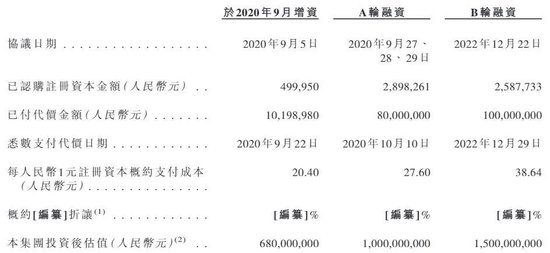 焦虑与突围:从卖货到造牌的商业进化论 企业服务