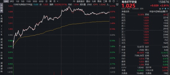 那年我错过的有色行情:从一场锂矿风暴看投资心态的蜕变 情感心理