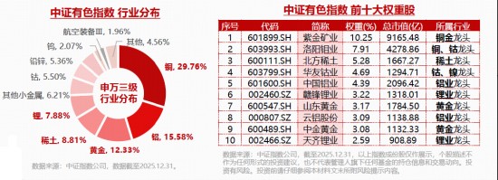 那年我错过的有色行情:从一场锂矿风暴看投资心态的蜕变 情感心理