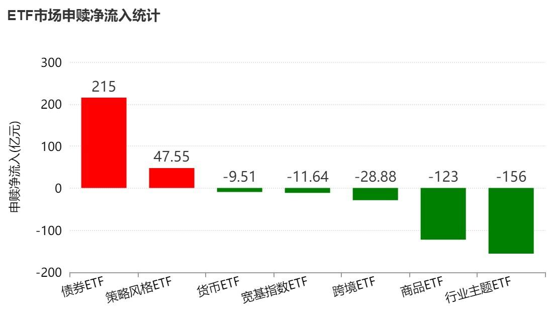 市场持续震荡,您是否在恐惧中错失布局良机?深度剖析资金流向与投资逻辑 股票财经 市场持续震荡,您是否在恐惧中错失布局良机?深度剖析资金流向与投资逻辑 股票财经 市场持续震荡,您是否在恐惧中错失布局良机?深度剖析资金流向与投资逻辑 股票财经 市场持续震荡,您是否在恐惧中错失布局良机?深度剖析资金流向与投资逻辑 股票财经