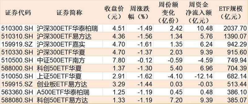 市场持续震荡,您是否在恐惧中错失布局良机?深度剖析资金流向与投资逻辑 股票财经 市场持续震荡,您是否在恐惧中错失布局良机?深度剖析资金流向与投资逻辑 股票财经 市场持续震荡,您是否在恐惧中错失布局良机?深度剖析资金流向与投资逻辑 股票财经 市场持续震荡,您是否在恐惧中错失布局良机?深度剖析资金流向与投资逻辑 股票财经