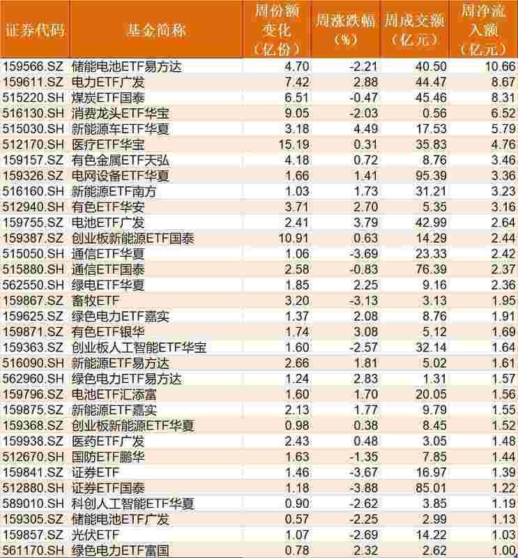 市场持续震荡,您是否在恐惧中错失布局良机?深度剖析资金流向与投资逻辑 股票财经 市场持续震荡,您是否在恐惧中错失布局良机?深度剖析资金流向与投资逻辑 股票财经 市场持续震荡,您是否在恐惧中错失布局良机?深度剖析资金流向与投资逻辑 股票财经 市场持续震荡,您是否在恐惧中错失布局良机?深度剖析资金流向与投资逻辑 股票财经