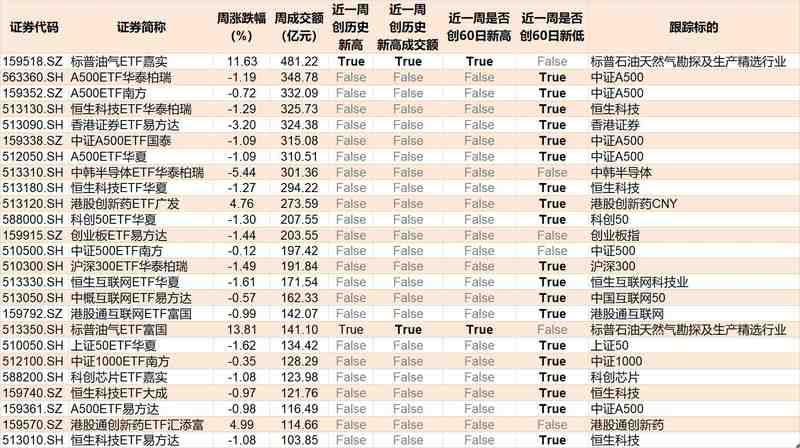 市场持续震荡,您是否在恐惧中错失布局良机?深度剖析资金流向与投资逻辑 股票财经 市场持续震荡,您是否在恐惧中错失布局良机?深度剖析资金流向与投资逻辑 股票财经 市场持续震荡,您是否在恐惧中错失布局良机?深度剖析资金流向与投资逻辑 股票财经 市场持续震荡,您是否在恐惧中错失布局良机?深度剖析资金流向与投资逻辑 股票财经