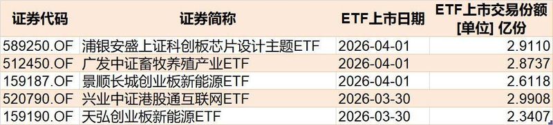 市场持续震荡,您是否在恐惧中错失布局良机?深度剖析资金流向与投资逻辑 股票财经 市场持续震荡,您是否在恐惧中错失布局良机?深度剖析资金流向与投资逻辑 股票财经 市场持续震荡,您是否在恐惧中错失布局良机?深度剖析资金流向与投资逻辑 股票财经 市场持续震荡,您是否在恐惧中错失布局良机?深度剖析资金流向与投资逻辑 股票财经