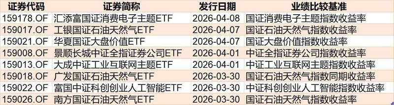 市场持续震荡,您是否在恐惧中错失布局良机?深度剖析资金流向与投资逻辑 股票财经 市场持续震荡,您是否在恐惧中错失布局良机?深度剖析资金流向与投资逻辑 股票财经 市场持续震荡,您是否在恐惧中错失布局良机?深度剖析资金流向与投资逻辑 股票财经 市场持续震荡,您是否在恐惧中错失布局良机?深度剖析资金流向与投资逻辑 股票财经