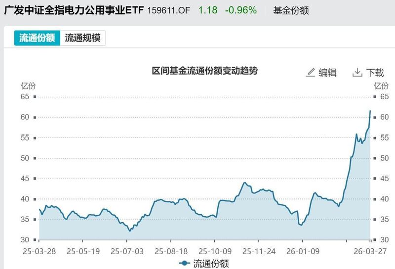 市场持续震荡,您是否在恐惧中错失布局良机?深度剖析资金流向与投资逻辑 股票财经 市场持续震荡,您是否在恐惧中错失布局良机?深度剖析资金流向与投资逻辑 股票财经 市场持续震荡,您是否在恐惧中错失布局良机?深度剖析资金流向与投资逻辑 股票财经 市场持续震荡,您是否在恐惧中错失布局良机?深度剖析资金流向与投资逻辑 股票财经