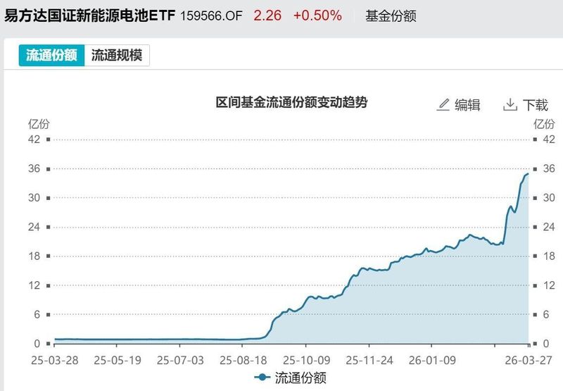 市场持续震荡,您是否在恐惧中错失布局良机?深度剖析资金流向与投资逻辑 股票财经 市场持续震荡,您是否在恐惧中错失布局良机?深度剖析资金流向与投资逻辑 股票财经 市场持续震荡,您是否在恐惧中错失布局良机?深度剖析资金流向与投资逻辑 股票财经 市场持续震荡,您是否在恐惧中错失布局良机?深度剖析资金流向与投资逻辑 股票财经