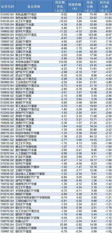 市场持续震荡,您是否在恐惧中错失布局良机?深度剖析资金流向与投资逻辑 股票财经 市场持续震荡,您是否在恐惧中错失布局良机?深度剖析资金流向与投资逻辑 股票财经 市场持续震荡,您是否在恐惧中错失布局良机?深度剖析资金流向与投资逻辑 股票财经 市场持续震荡,您是否在恐惧中错失布局良机?深度剖析资金流向与投资逻辑 股票财经