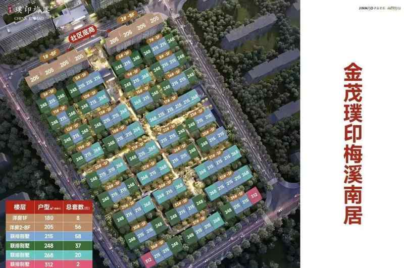 面对购房焦虑:如何在复杂市场中找到属于自己的安稳感 房产家居