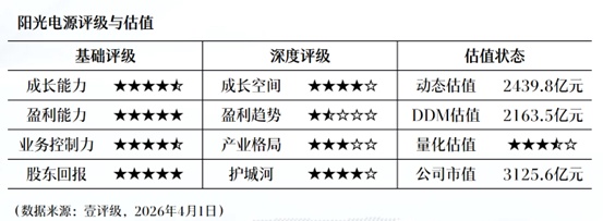 那个深夜的辟谣电话:Rokid创始人揭秘重组真相 IT技术 那个深夜的辟谣电话:Rokid创始人揭秘重组真相 IT技术 那个深夜的辟谣电话:Rokid创始人揭秘重组真相 IT技术 那个深夜的辟谣电话:Rokid创始人揭秘重组真相 IT技术 那个深夜的辟谣电话:Rokid创始人揭秘重组真相 IT技术
