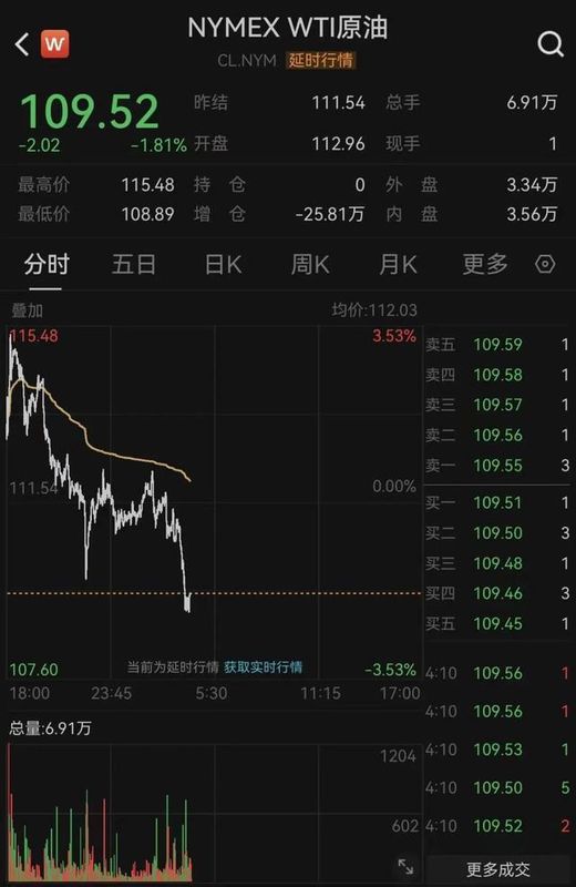 美伊停火框架深度拆解:金融市场三大核心变量与结构性机会 股票财经 美伊停火框架深度拆解:金融市场三大核心变量与结构性机会 股票财经 美伊停火框架深度拆解:金融市场三大核心变量与结构性机会 股票财经