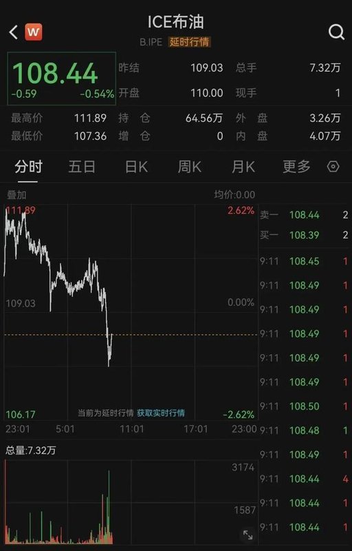美伊停火框架深度拆解:金融市场三大核心变量与结构性机会 股票财经 美伊停火框架深度拆解:金融市场三大核心变量与结构性机会 股票财经 美伊停火框架深度拆解:金融市场三大核心变量与结构性机会 股票财经