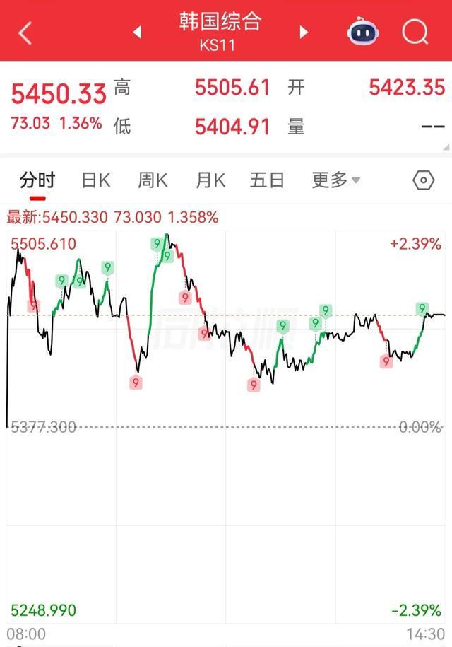 美伊停火框架深度拆解:金融市场三大核心变量与结构性机会 股票财经 美伊停火框架深度拆解:金融市场三大核心变量与结构性机会 股票财经 美伊停火框架深度拆解:金融市场三大核心变量与结构性机会 股票财经