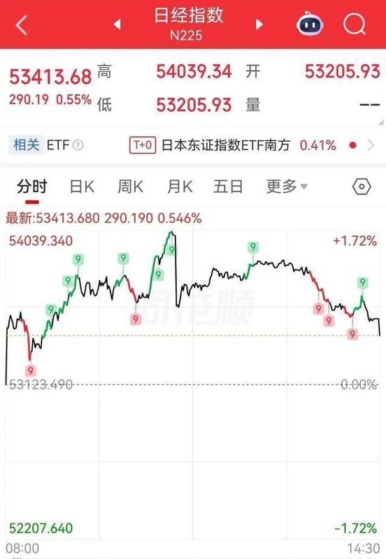 美伊停火框架深度拆解:金融市场三大核心变量与结构性机会 股票财经 美伊停火框架深度拆解:金融市场三大核心变量与结构性机会 股票财经 美伊停火框架深度拆解:金融市场三大核心变量与结构性机会 股票财经