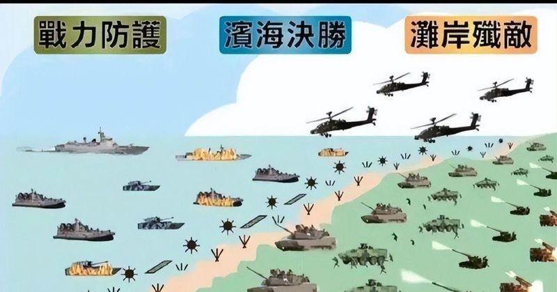  【深度解析】跨海登陆作战的技术壁垒与作战体系演进 新闻 【深度解析】跨海登陆作战的技术壁垒与作战体系演进 新闻 【深度解析】跨海登陆作战的技术壁垒与作战体系演进 新闻