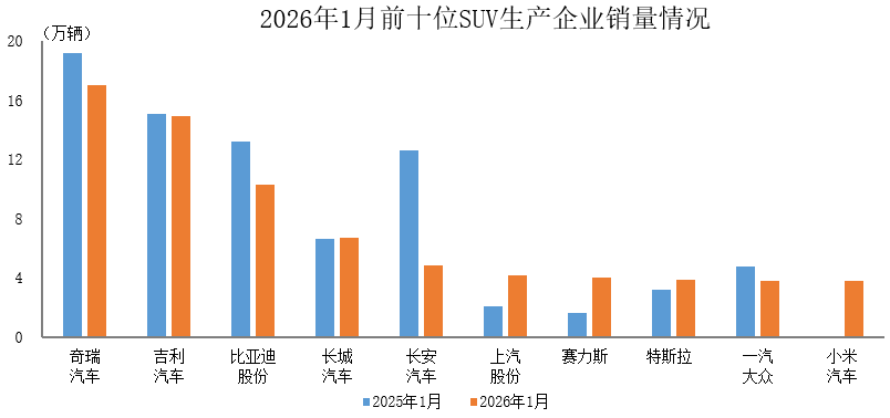 【技术视角】成瘾性药品全链条监管升级:普瑞巴林等药物管控新规深度解析 新闻 【技术视角】成瘾性药品全链条监管升级:普瑞巴林等药物管控新规深度解析 新闻 【技术视角】成瘾性药品全链条监管升级:普瑞巴林等药物管控新规深度解析 新闻 【技术视角】成瘾性药品全链条监管升级:普瑞巴林等药物管控新规深度解析 新闻