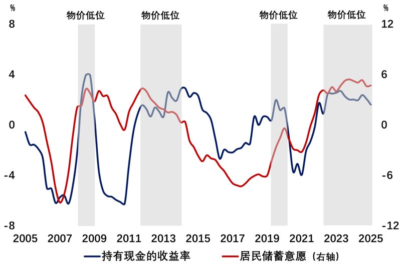 【深度拆解】当房产信仰崩塌:黄金如何成为普通人穿越周期的最优解 股票财经 【深度拆解】当房产信仰崩塌:黄金如何成为普通人穿越周期的最优解 股票财经 【深度拆解】当房产信仰崩塌:黄金如何成为普通人穿越周期的最优解 股票财经 【深度拆解】当房产信仰崩塌:黄金如何成为普通人穿越周期的最优解 股票财经