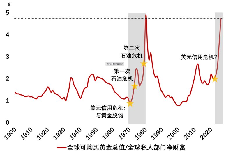 【深度拆解】当房产信仰崩塌:黄金如何成为普通人穿越周期的最优解 股票财经 【深度拆解】当房产信仰崩塌:黄金如何成为普通人穿越周期的最优解 股票财经 【深度拆解】当房产信仰崩塌:黄金如何成为普通人穿越周期的最优解 股票财经 【深度拆解】当房产信仰崩塌:黄金如何成为普通人穿越周期的最优解 股票财经