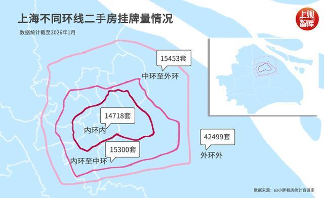 政策传导机制深度拆解:「沪七条」触发二手房量价共振的底层逻辑 房产家居